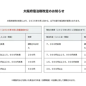 新大阪酒店 酒店